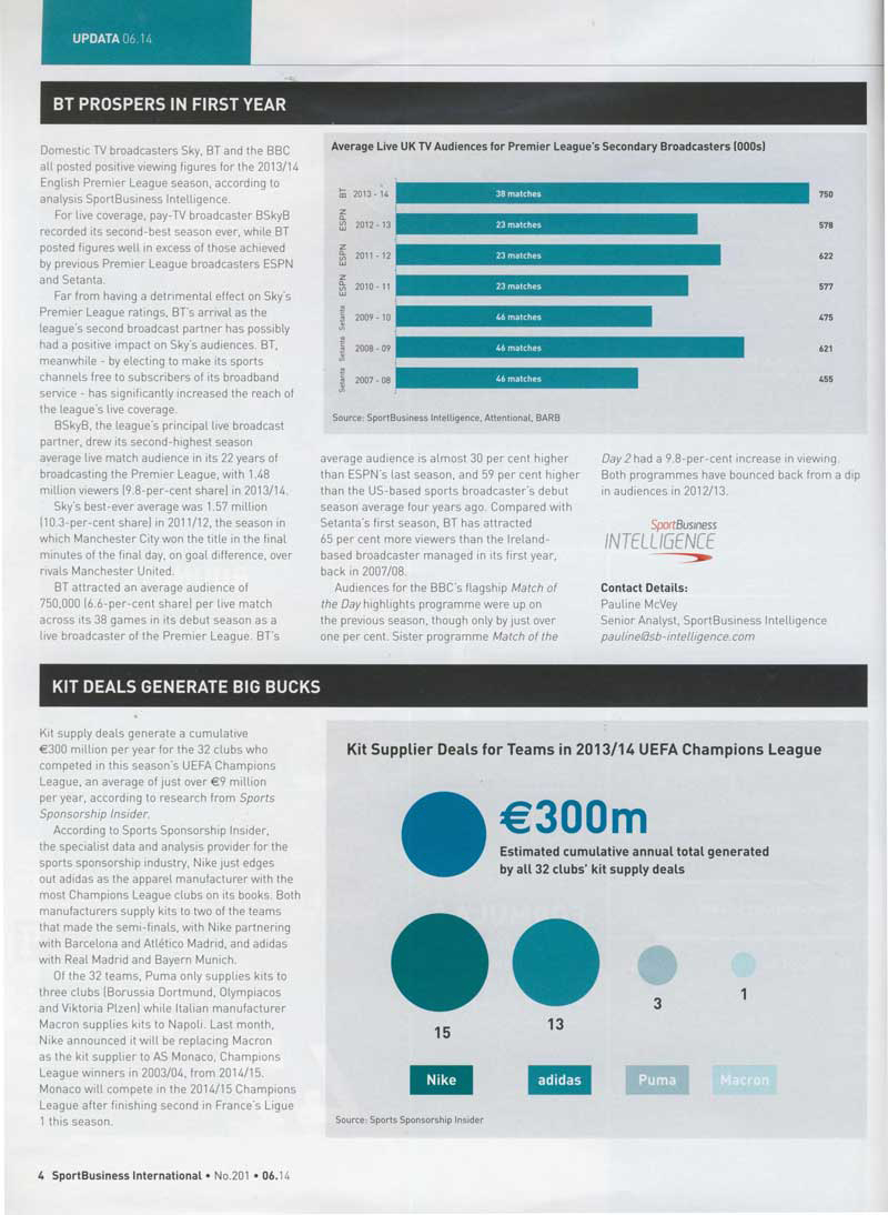 Sport Business International sample page